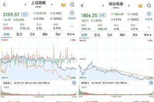 罗马诺：埃米尔不会向姆巴佩提出新报价，球员与皇马深入谈判