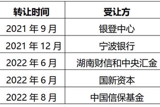 苏莱：去英超踢球是我的梦想，但我也很乐意留在尤文图斯