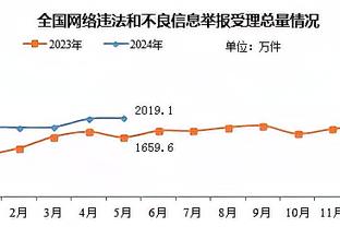 难受！管泽元：好球→臭啊这点球→经典臭豆腐→啊？→真吐了……